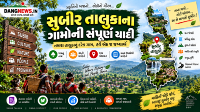 Subir Taluka Villages List