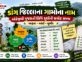 dang-district-villages-list