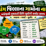 dang-district-villages-list