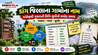 dang-district-villages-list