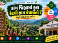 total gram panchyats in dang district