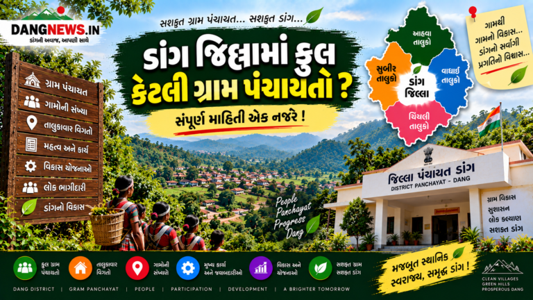 ડાંગ જિલ્લામાં કુલ કેટલી ગ્રામ પંચાયતો છે ?